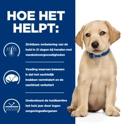 Hill's Derm Complete Puppy - Prescription Diet - Canine