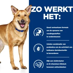 Hill's i/d Digestive Care - Prescription Diet - Canine - Blik