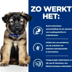 Hill's i/d Digestive Care - Prescription Diet - Puppy - Blik