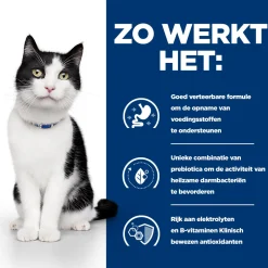 Hill's i/d Digestive Care - Prescription Diet - Feline - Maaltijdzakje