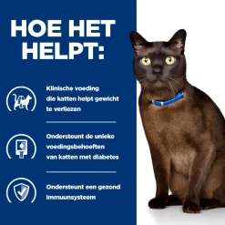 Hill's m/d Glucose / Weight Management - Prescription Diet - Feline