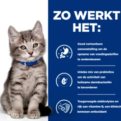 Hill's Prescription Diet - i/d Digestive Care - Kitten - Maaltijdzakje