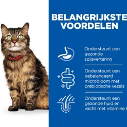 Hill's Science Plan Adult Sensitive Stomach & Skin - Kalkoen - Maaltijdzakje