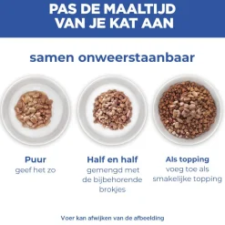 Hill's Science Plan - Kitten - Maaltijdzakje