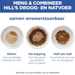 Hill's Science Plan Small & Mini - Perfect Weight Adult - Kalkoen - Blik