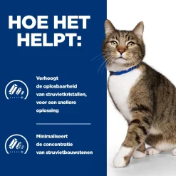 Hill's s/d Urinary Care - Prescription Diet - Feline