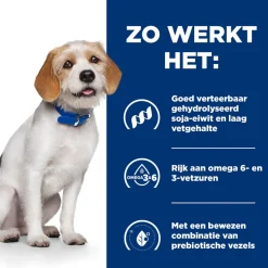 Hill's z/d Low Fat Food Sensitivities - Prescription Diet - Canine