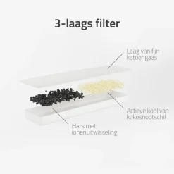 Hombli Smart Drinkfontein