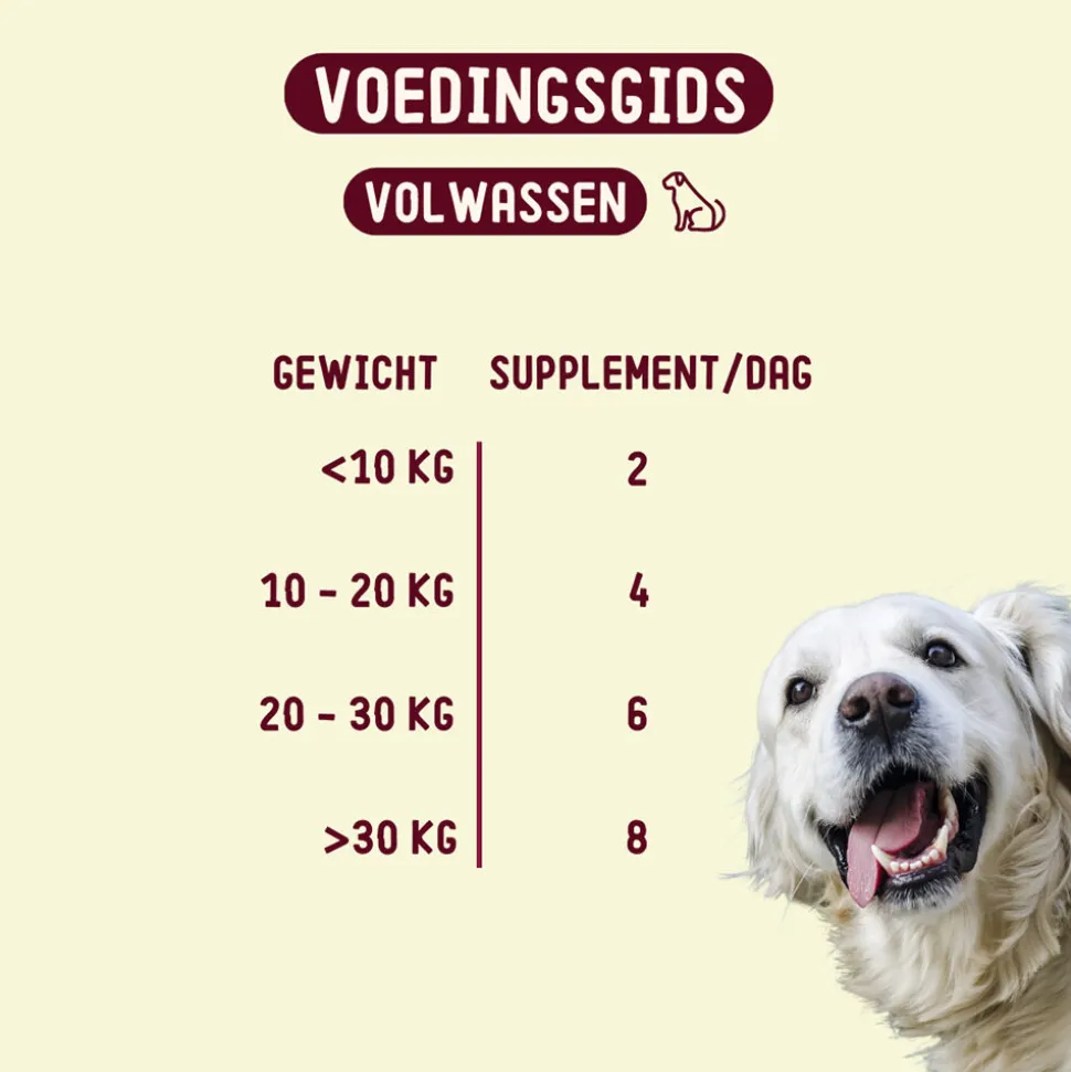 Imby Allergy & Itch Hond