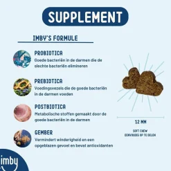 Imby Probiotics Hond