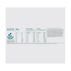 Orijen Small Breed Marine Fish