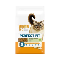 Perfect Fit Sensitive 1+