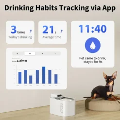 PETKIT Eversweet Max 2