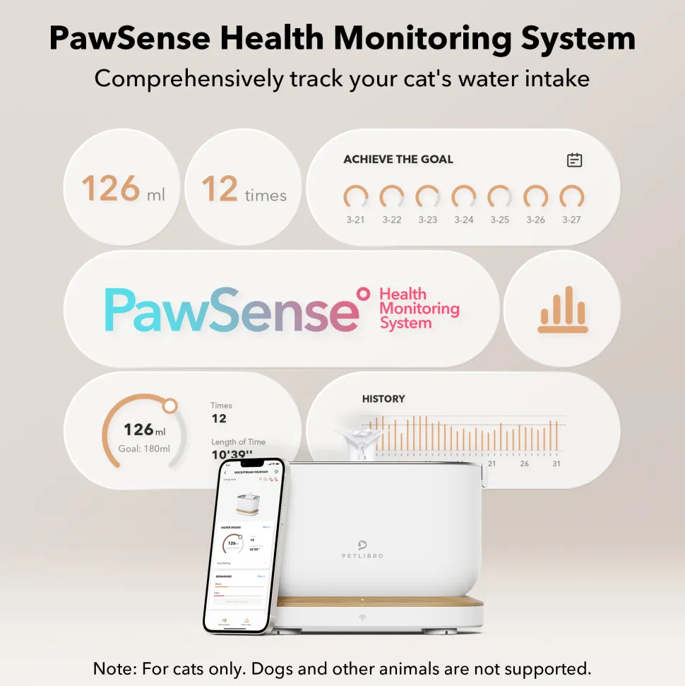 Petlibro Dockstream Smart Drinkfontein