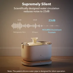 Petlibro Dockstream Smart Drinkfontein