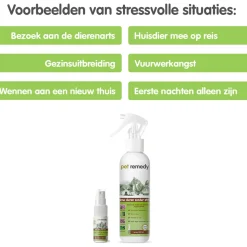 Pet Remedy Spray