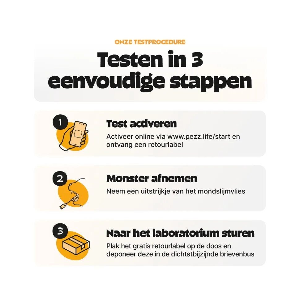 Pezz DNA Rastest Hond