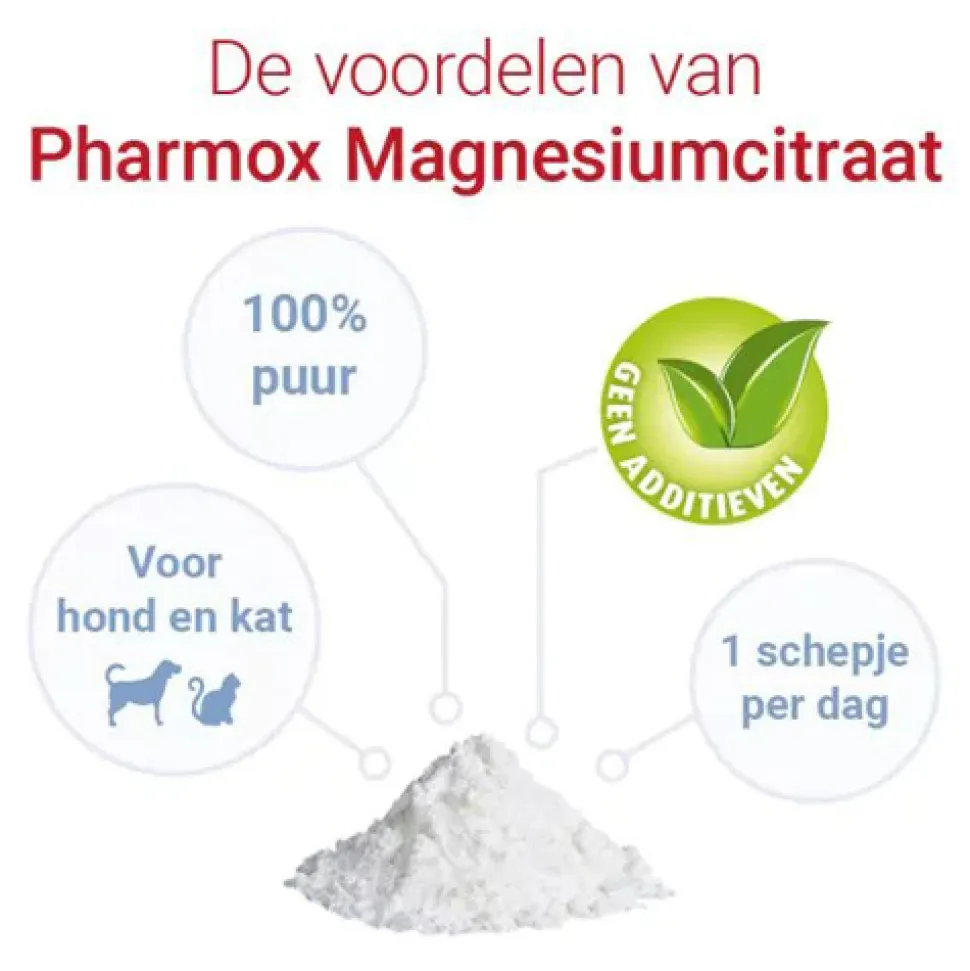 Pharmox Magnesiumcitraat Hond & Kat
