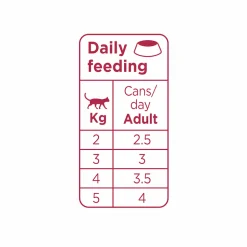 Prins Chunky Paté - Kattenvoer