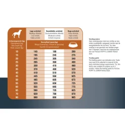 Prins ProCare Protection Lam Hypoallergenic