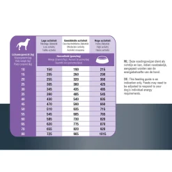 Prins ProCare Protection Sterilised