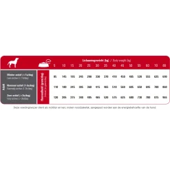Prins ProCare Standard Fit