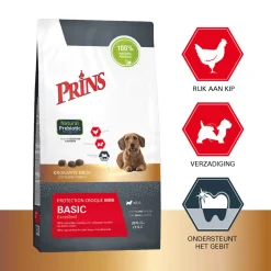 Prins Protection Croque Mini Basic Excellent