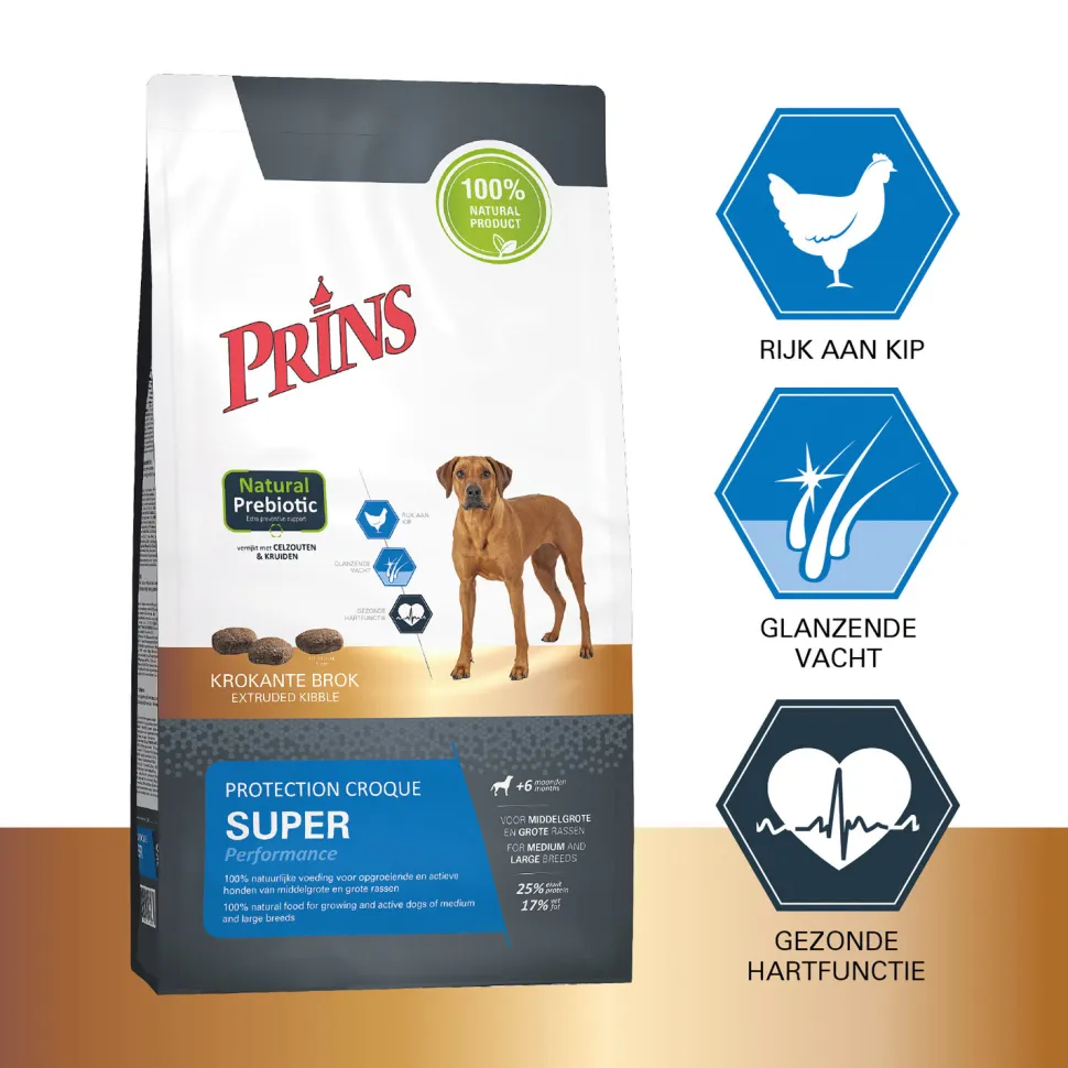 Prins Protection Croque Super Performance