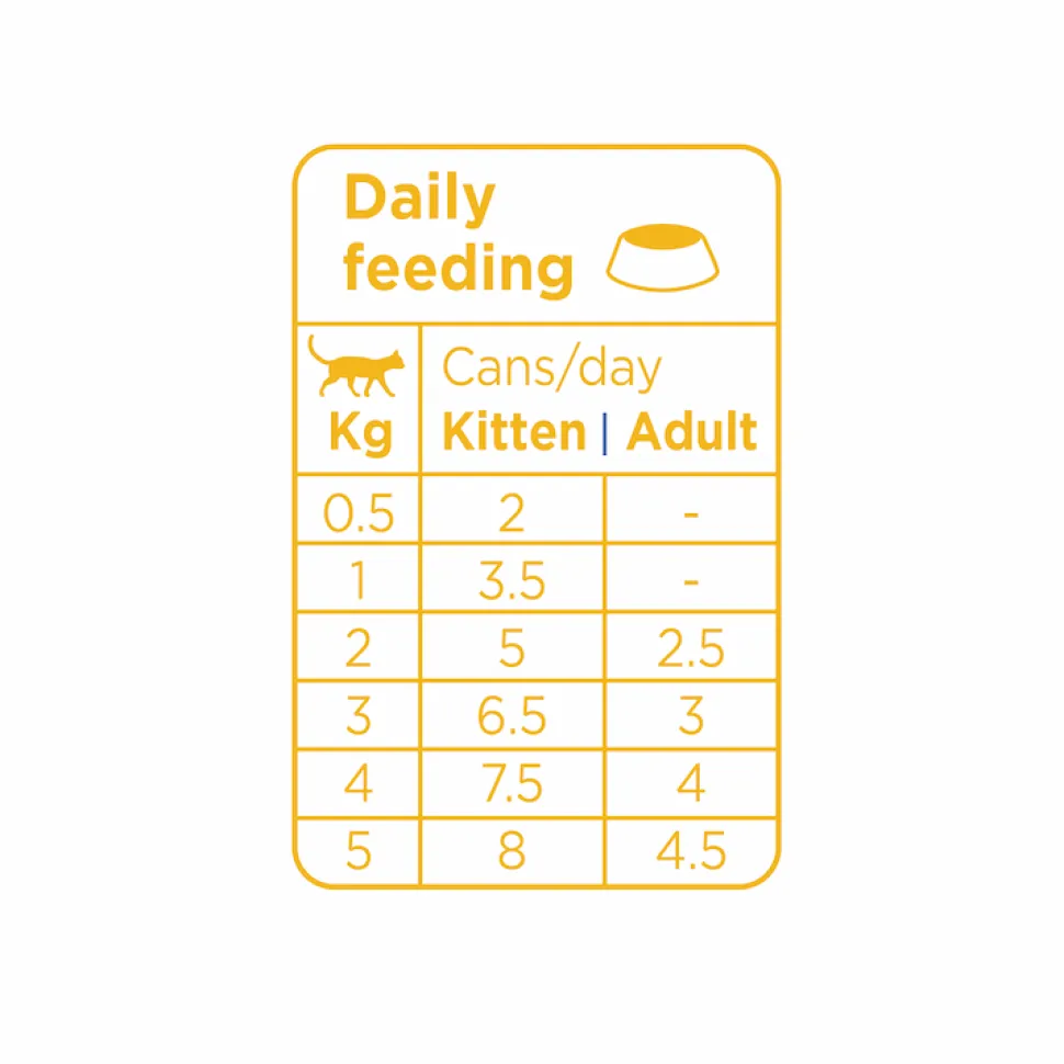 Prins Soft Paté Kattenvoer