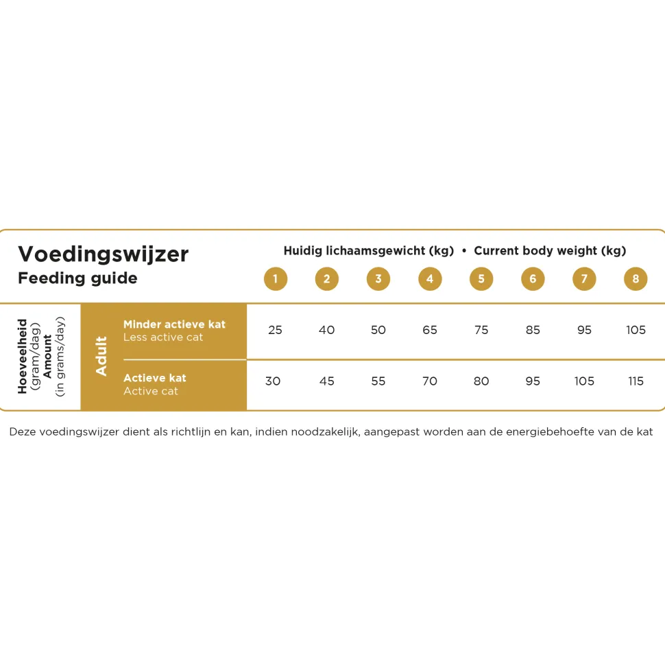 Prins VitalCare Indoor