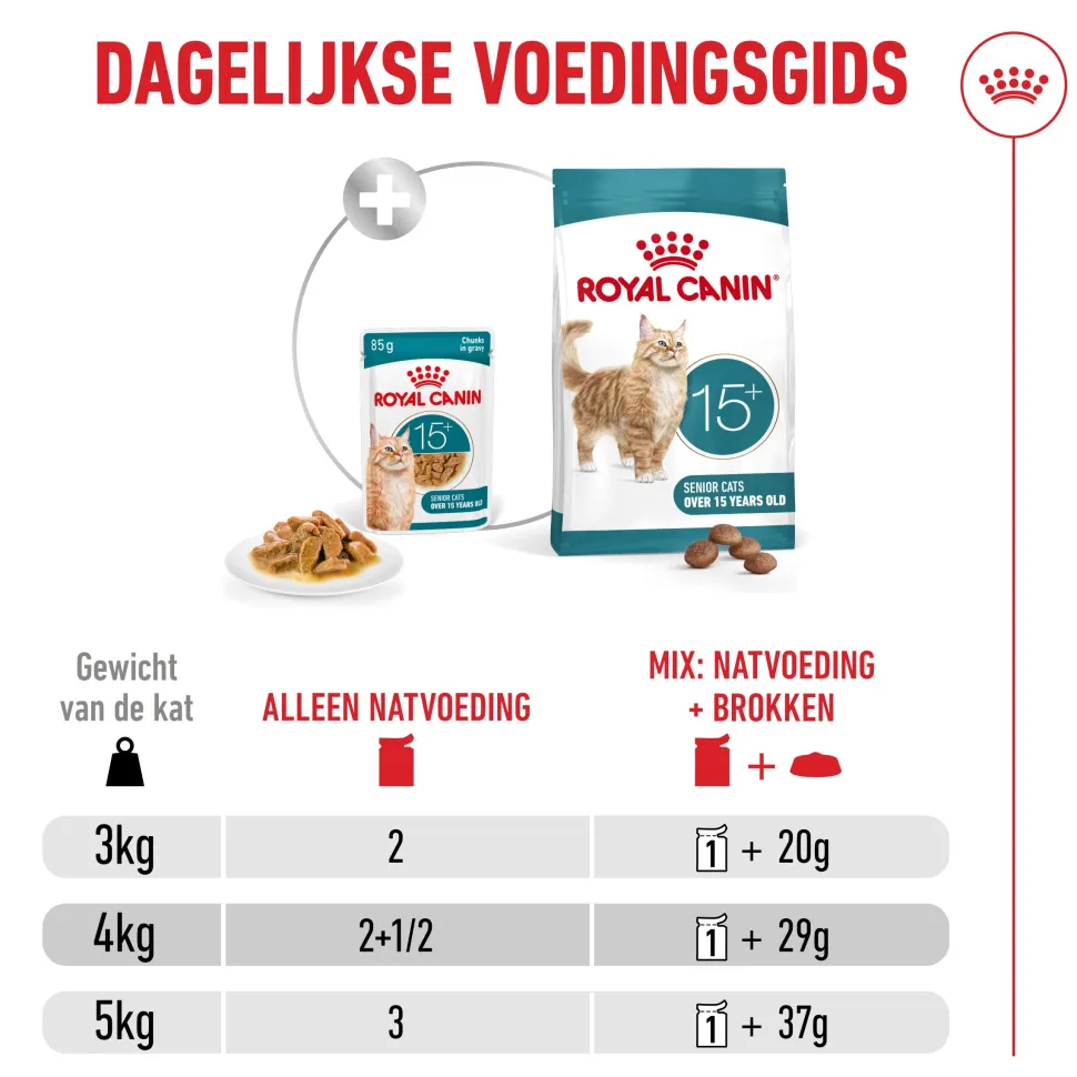 Royal Canin Ageing 15+ in Gravy - Kattenvoer