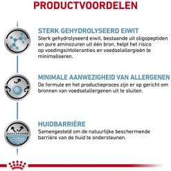 Royal Canin Anallergenic Hond