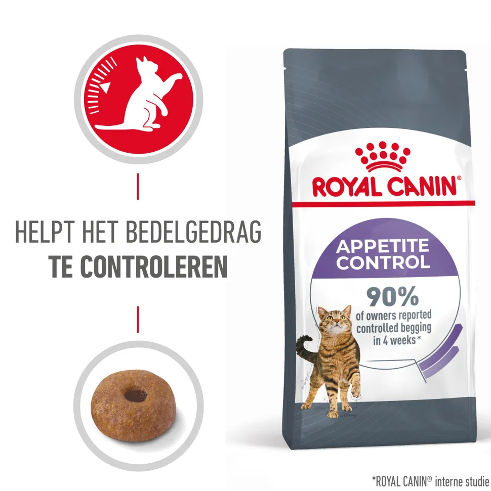 Royal Canin Appetite Control Care - Kattenvoer