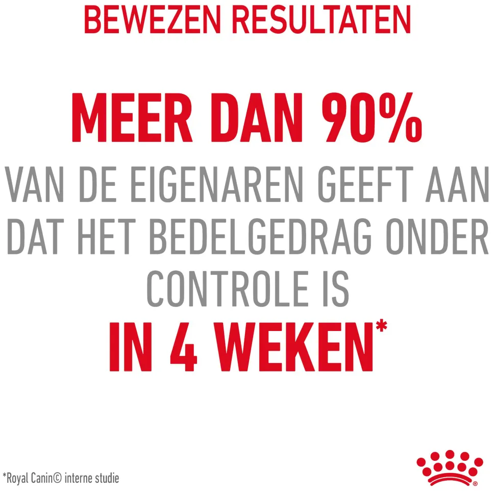 Royal Canin Appetite Control Care - Kattenvoer