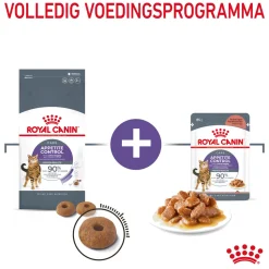 Royal Canin Appetite Control Care - Kattenvoer