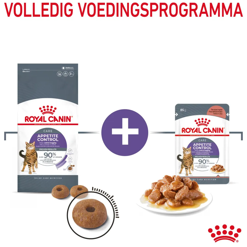 Royal Canin Appetite Control Care - Kattenvoer