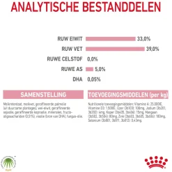 Royal Canin Babycat Milk kittenmelk