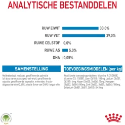 Royal Canin Babydog Milk puppymelk
