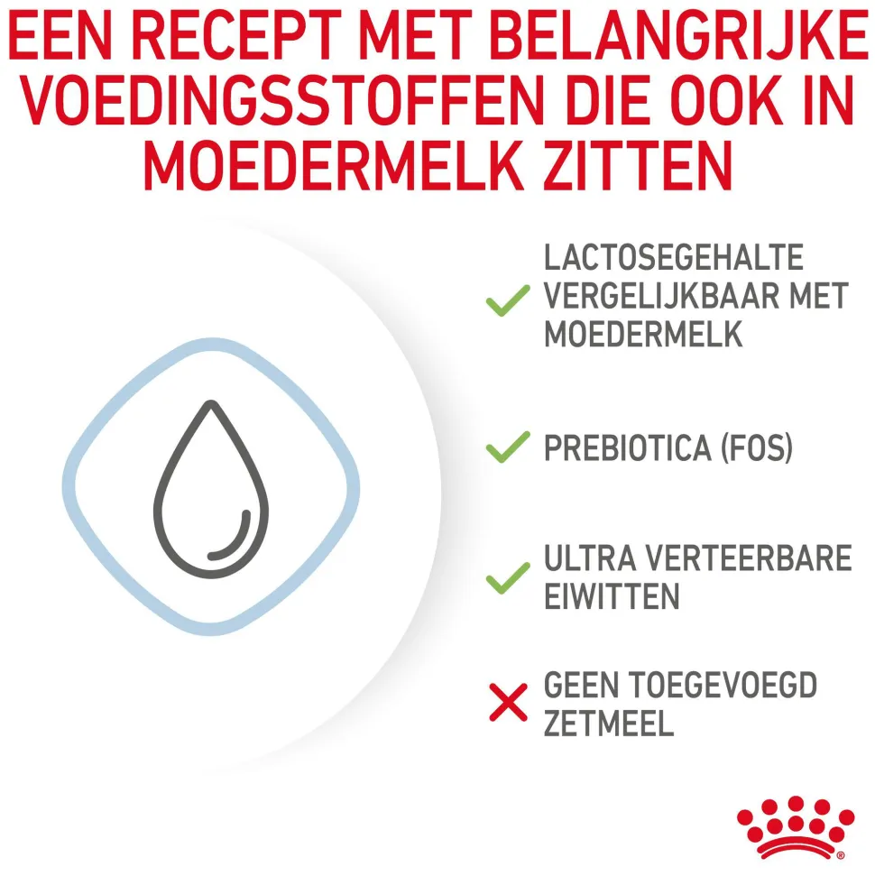 Royal Canin Babydog Milk puppymelk
