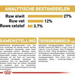 Royal Canin Beagle Adult - Hondenvoer
