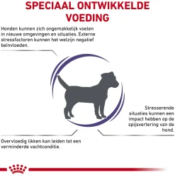 Royal Canin Calm Diet Hond