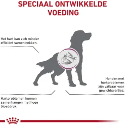 Royal Canin Cardiac Hond - Blik