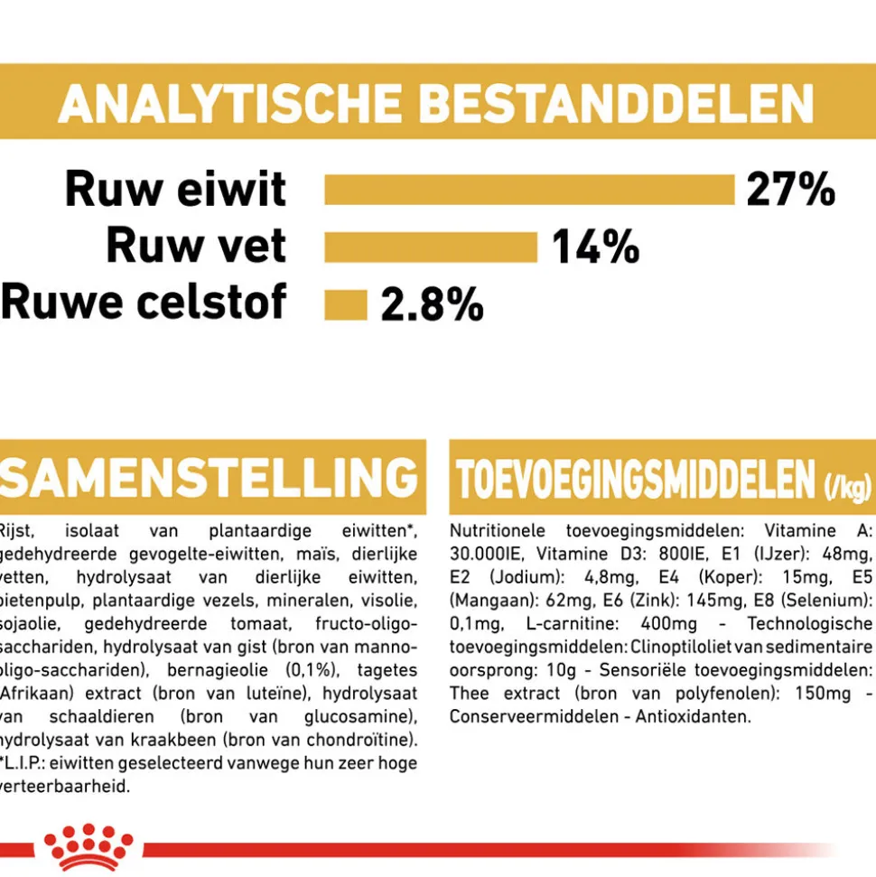 Royal Canin Cavalier King Charles Adult - Hondenvoer