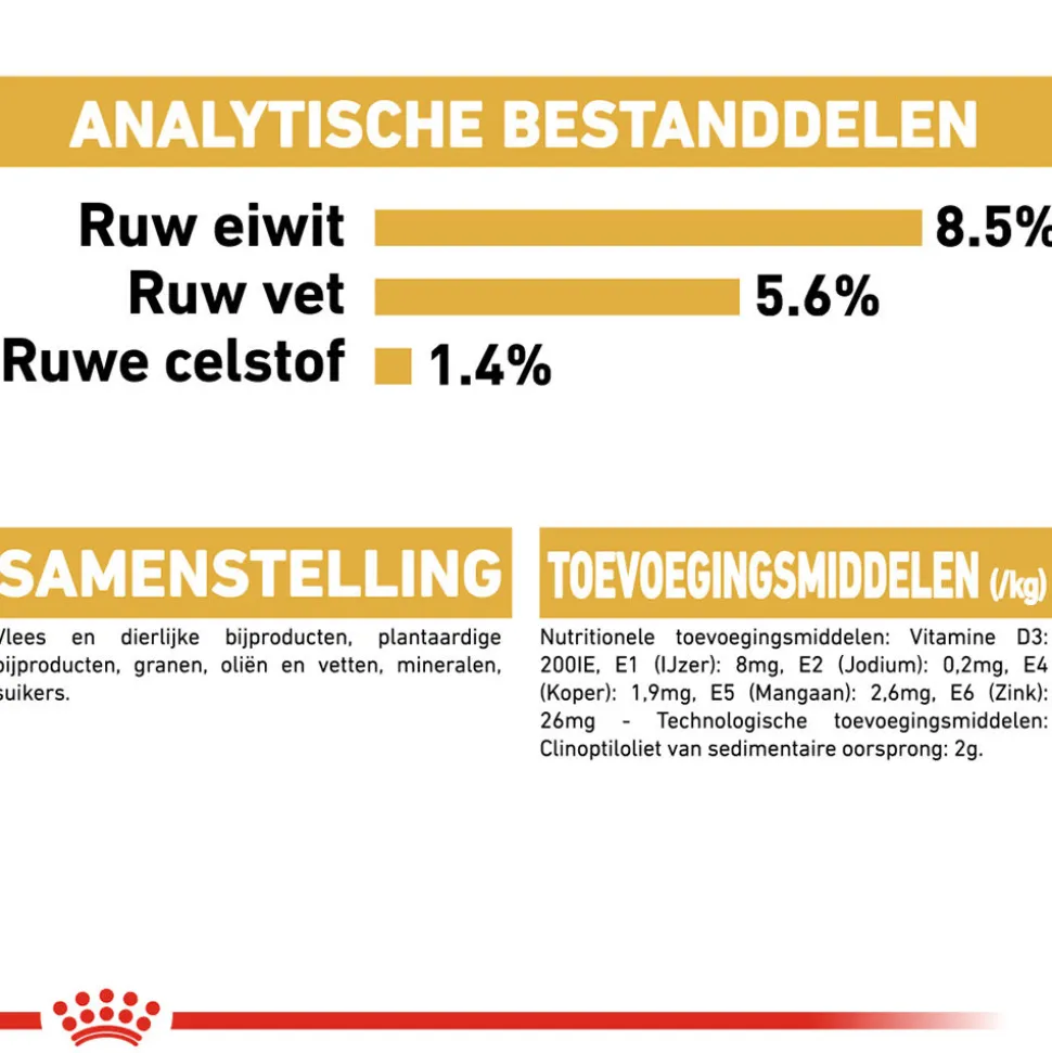 Royal Canin Chihuahua Adult Wet - Hondenvoer