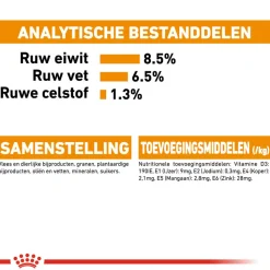 Royal Canin Coat Care Wet - Hondenvoer