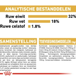 Royal Canin Cocker Puppy - Hondenvoer
