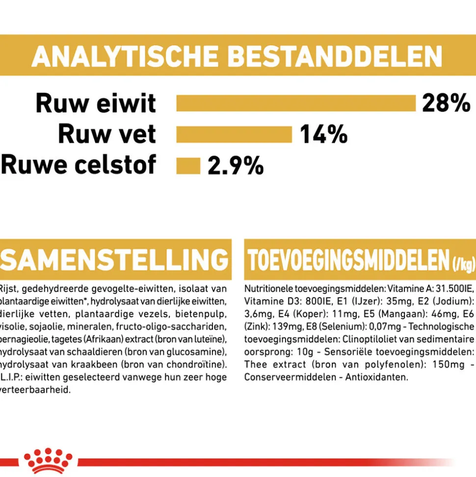 Royal Canin Dachshund Adult - Hondenvoer