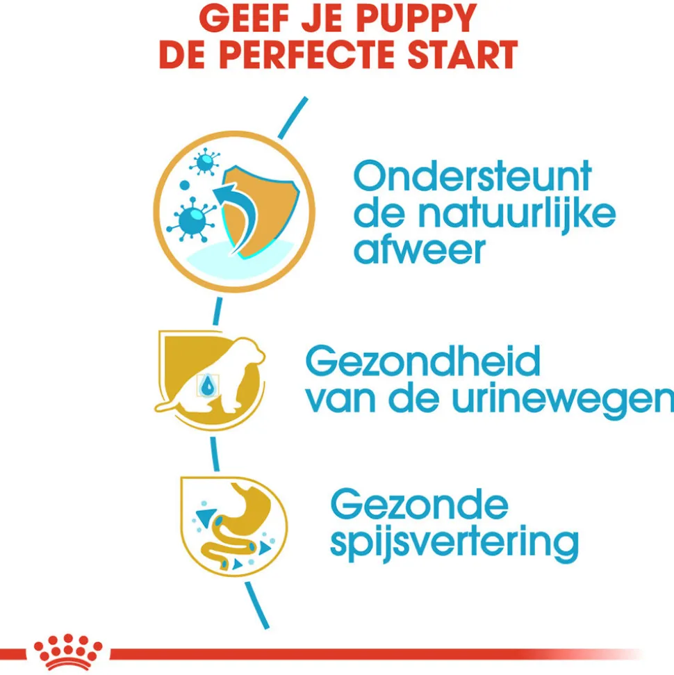 Royal Canin Dalmatian Puppy - Hondenvoer