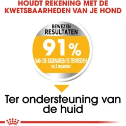 Royal Canin Dermacomfort Maxi - Hondenvoer