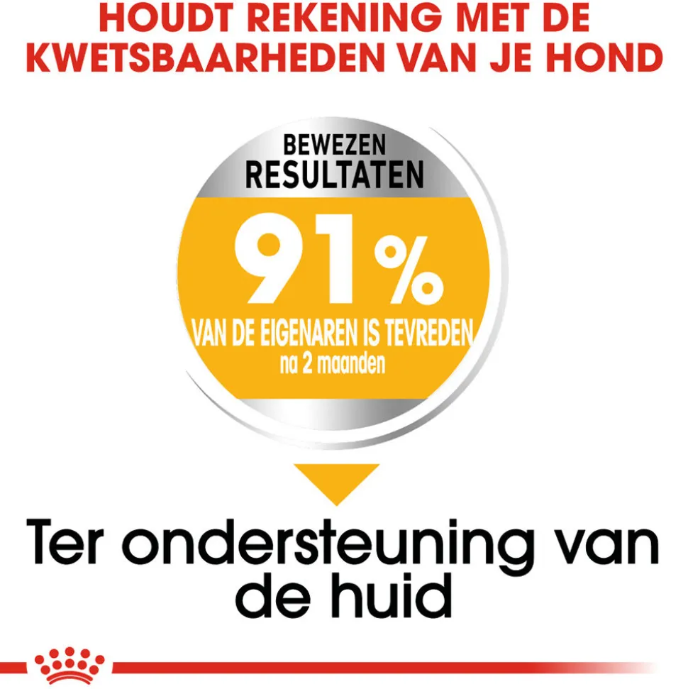 Royal Canin Dermacomfort Maxi - Hondenvoer